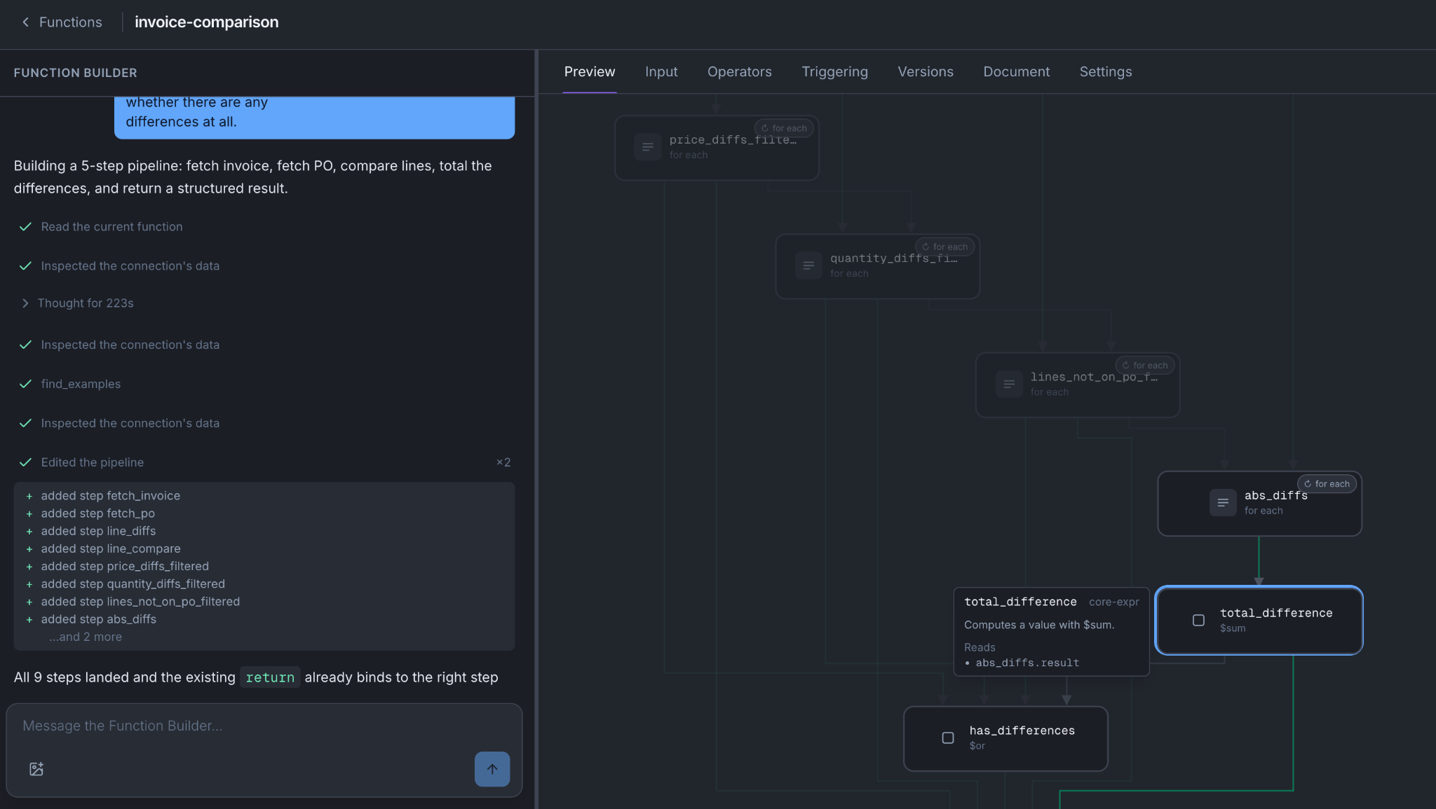 The Preview tab showing the invoice-comparison function's pipeline as a diagram: fetch, filter and compare steps flowing into a total_difference and has_differences result.