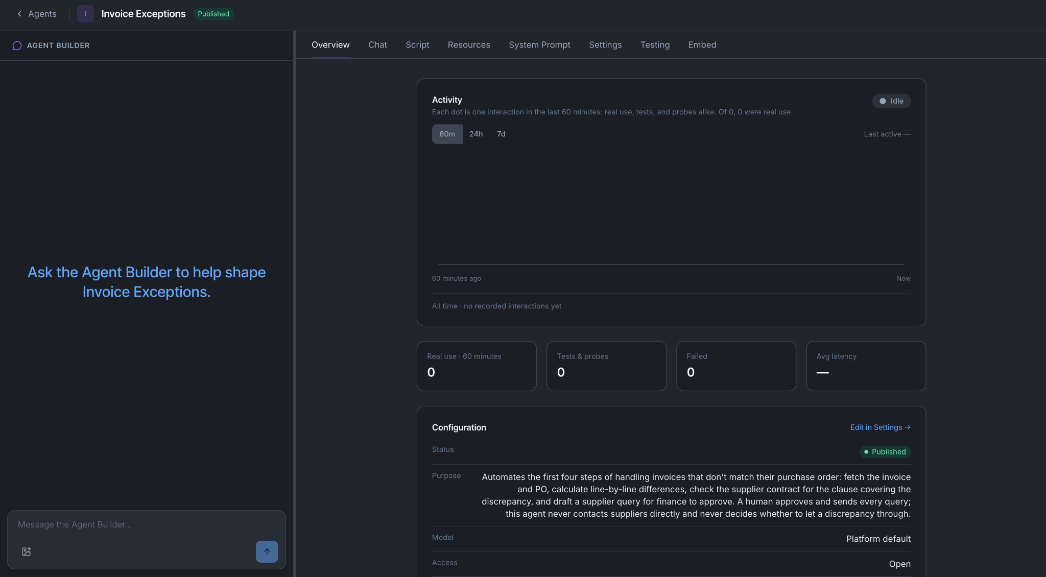 The Invoice Exceptions agent's Overview tab: activity, real use/tests/failed/avg latency, and its configuration, purpose, model and access.