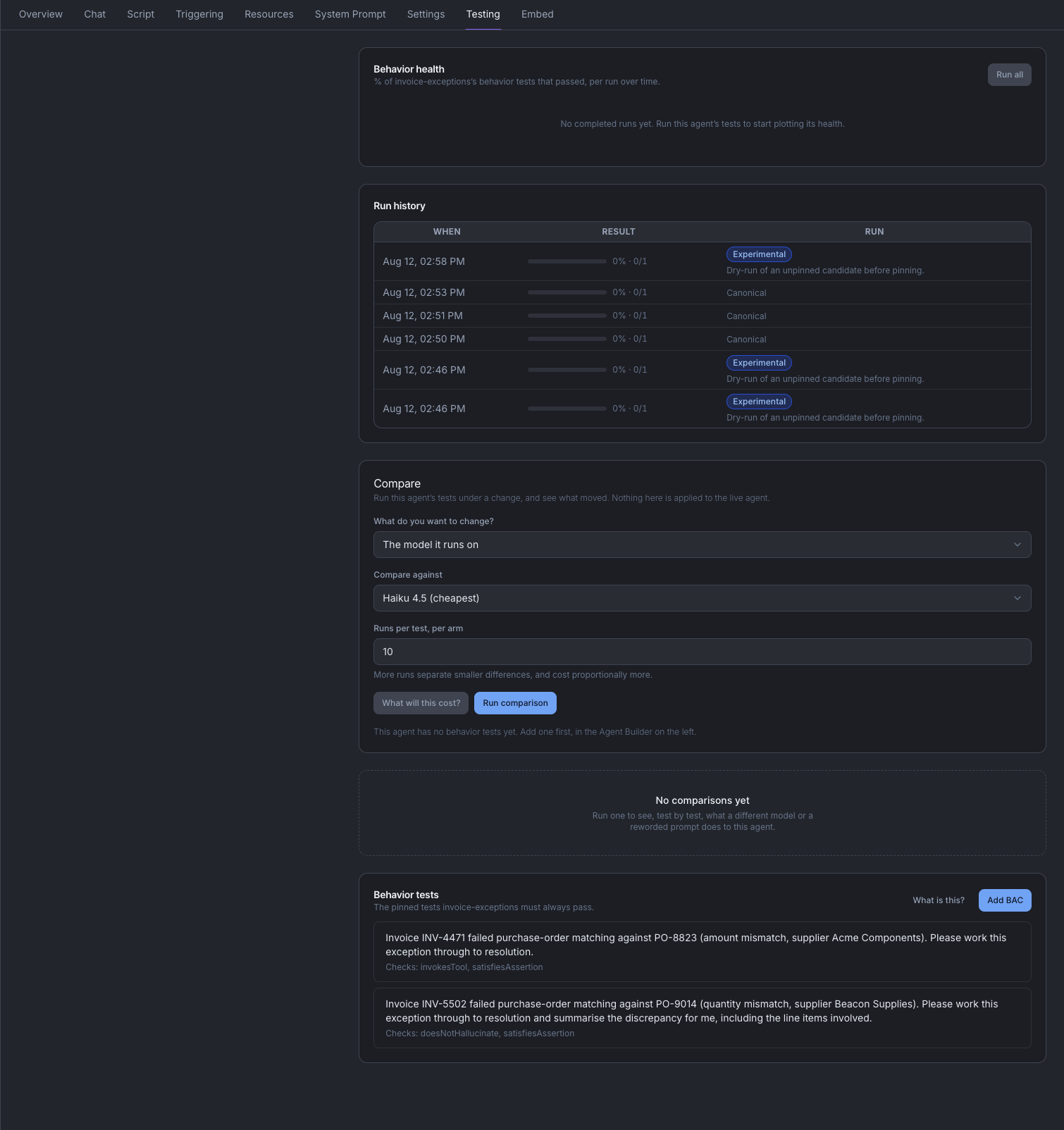 The agent's Testing tab: behavior health, run history, a model comparison harness, and the pinned behavior tests invoice-exceptions must always pass.